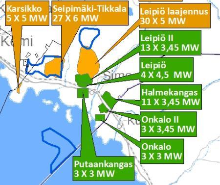 37 joiden kapasiteetti on yhteensä noin 129 MW.