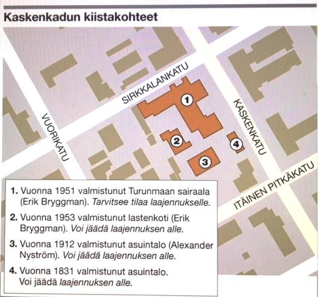 85 Vanhaa kunnioittava entisöinti mahdollistaisi rakennusten käytön myös Turunmaan sairaalan lisätilojen tarvetta palvelemassa.