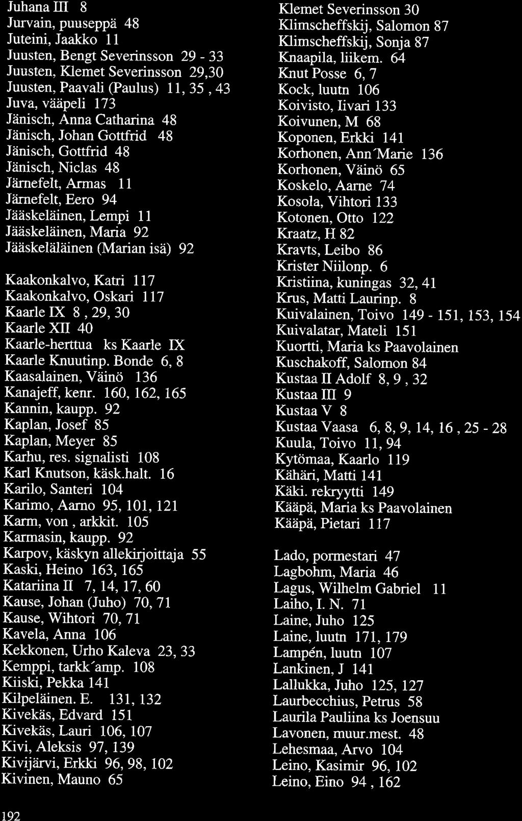 Juhana III 8 Jurvain, puuseppä 48 Juteini, Jaakko 11 Juusten, Bengt Severinsson 29-33 Juusten, Klemet Severinsson 29,30 Juusten, Paavali (Paulus) 11, 35, 43 Juva, vääpeli 173 Jänisch, Anna Catharina