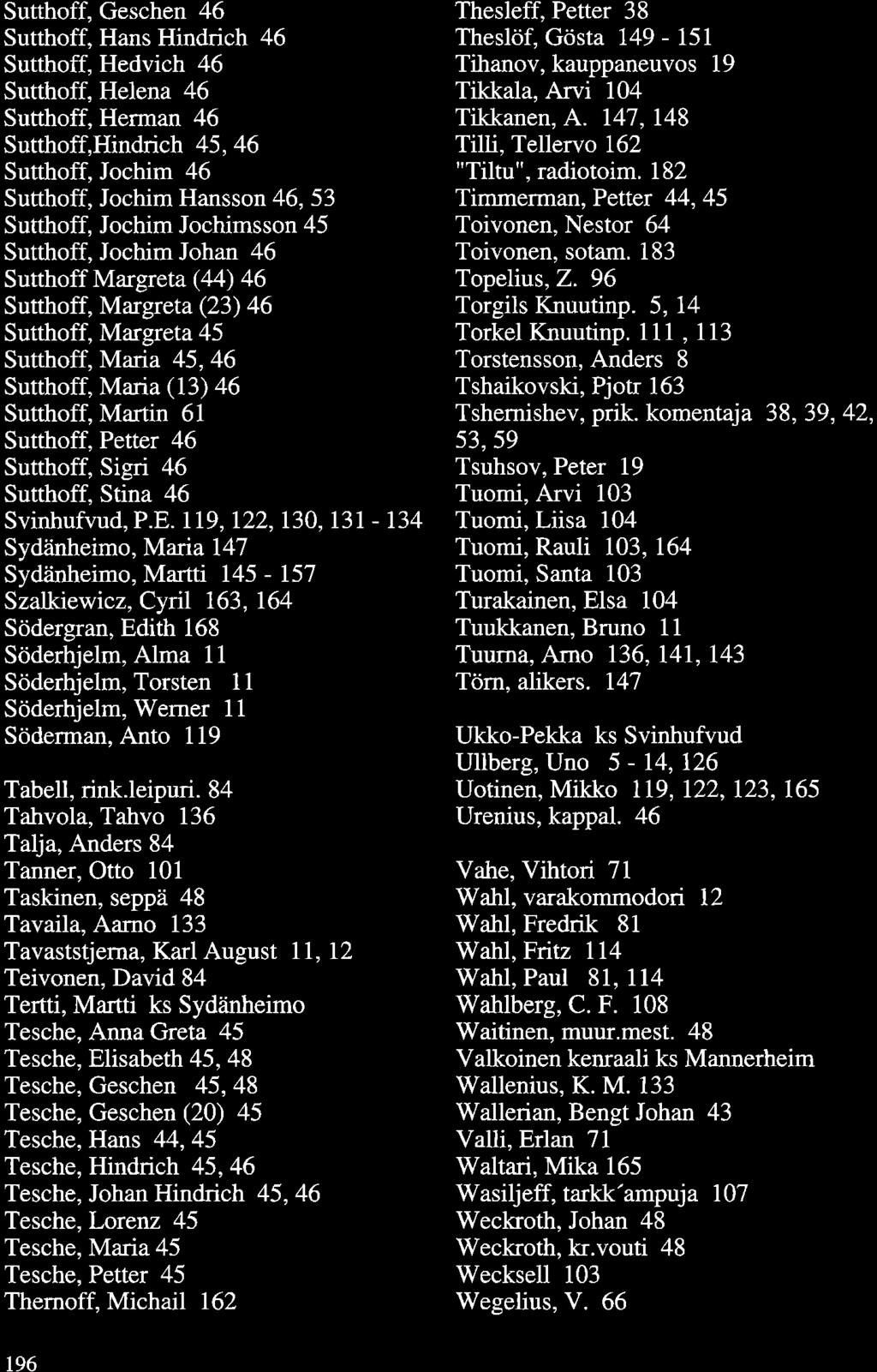 Sutthoff, Geschen 46 Sutthoff, Hans Hindrich 46 Sutthoff, Hedvich 46 Sutthoff, Helena 46 Sutthoff, Herman 46 Sutthoff,Hindrich 45, 46 Sutthoff, Jochim 46 Sutthoff, Jochim Hansson 46, 53 Sutthoff,