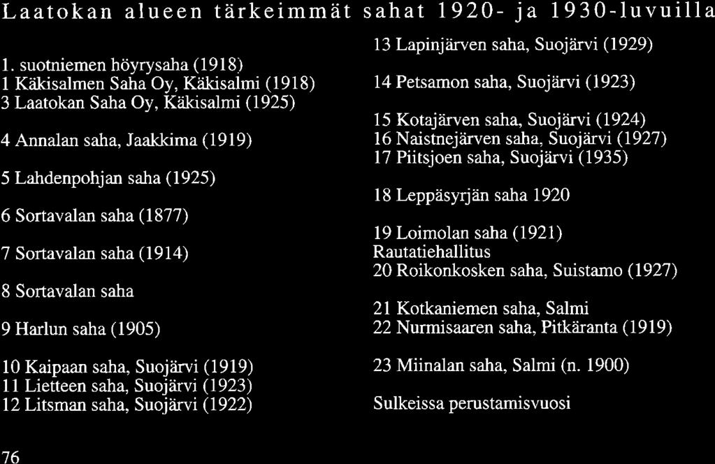 Laatokan alueen tärkeimmät sahat 1920- ja 1930-luvuilla Veljek et Reunanen 1.