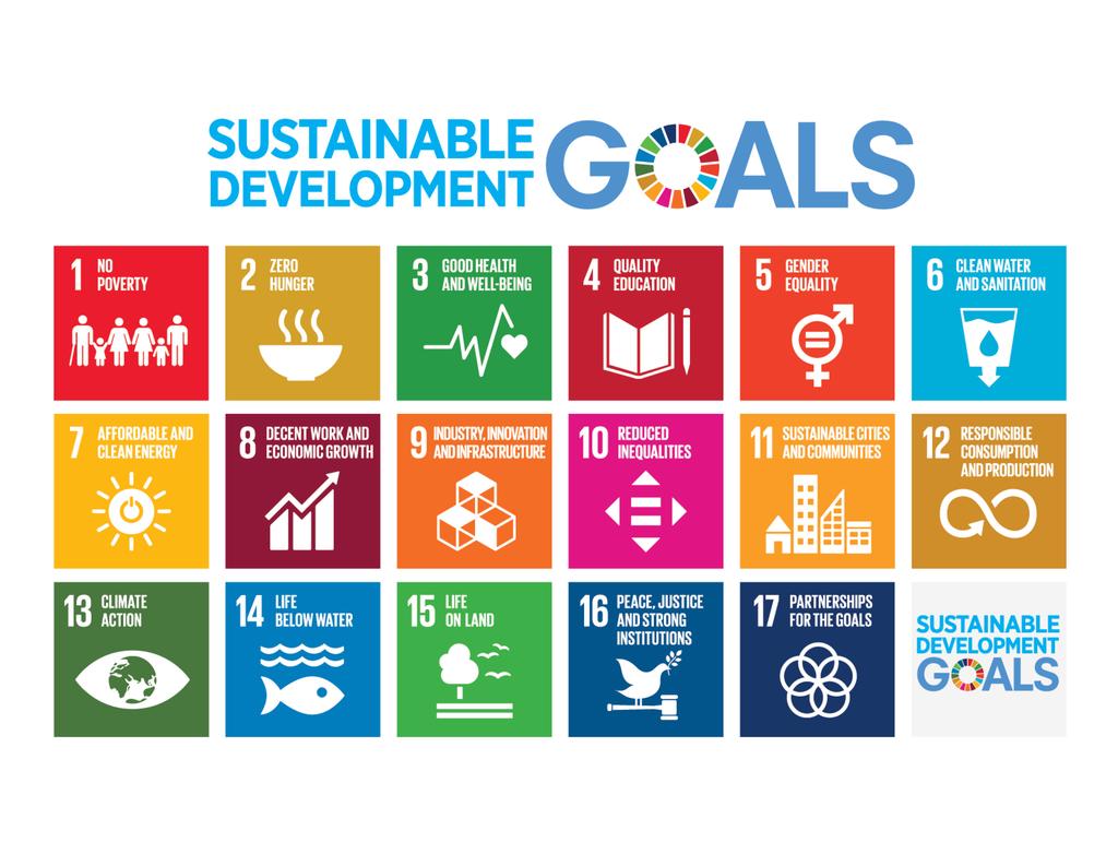 7 Kaavio 1 17 kestävän kehityksen tavoitetta Lähde: https://www.un.org/sustainabledevelopment/news/communications-material/. Yhdistyneet Kansakunnat.