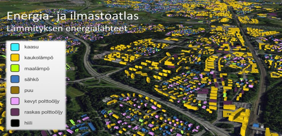 Energiatehokkuustoimia, energialuokat, energialähteet
