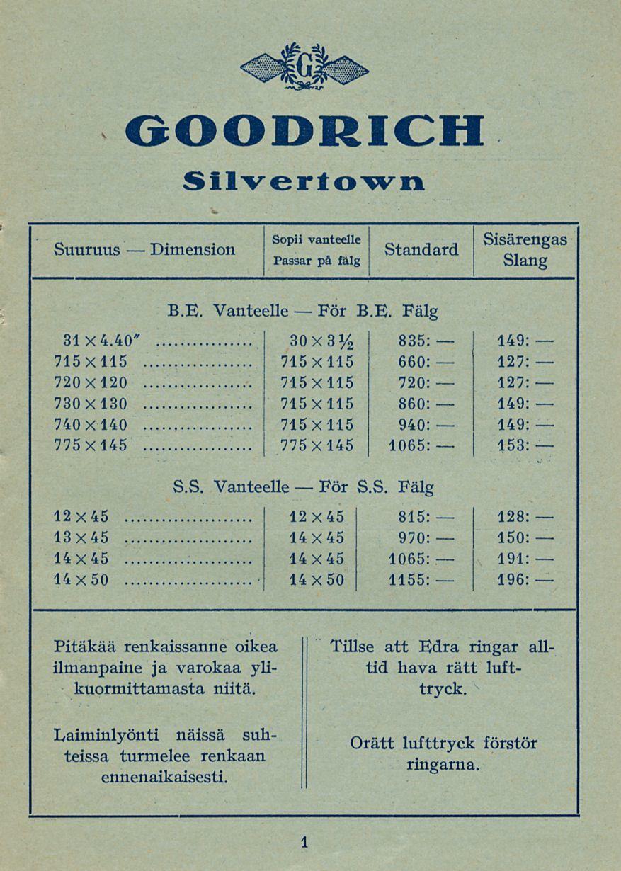 För För., Standard \ GOODRICH Silvertown Sopu vanteelle Passar på fälg _~ Sisärengas Slang 31x4.40" 715X115 720X120 730X130 740X140 775x145 12x45 13x45 14x45 14x50 B.E. Vanteelle S.S. Vanteelle 8.