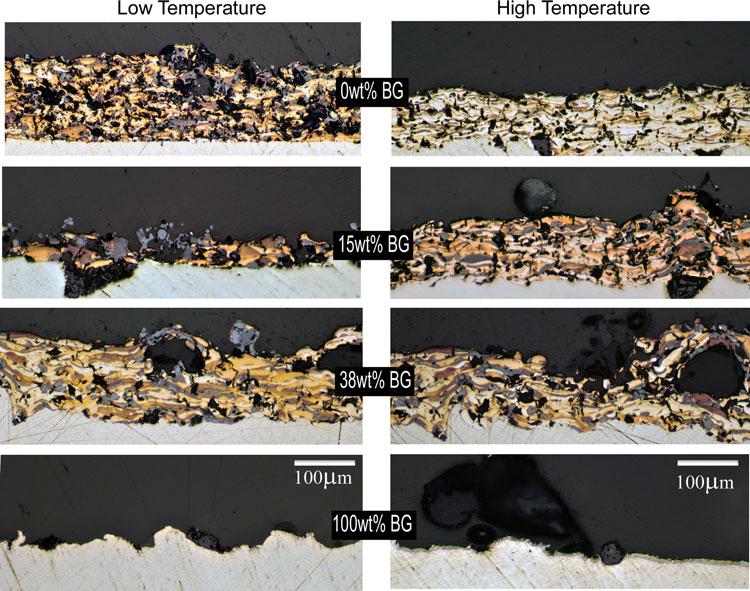 Left: low temperature and right: high temperature Coatings of bioactive glass blended with Ti-6Al-4V and the control coatings (pure bioactive glass and pure Ti-6Al- 4V) were deposited by flame