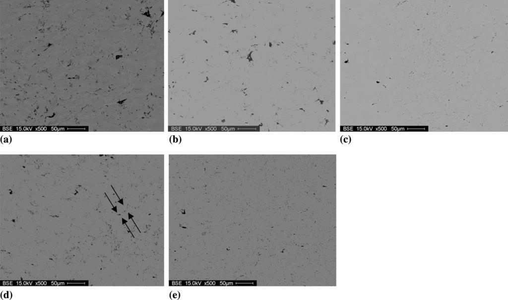 Fig. 3 Cross-section SEM (BSE) micrograph of coatings produced with N 2 as process gas: (a) as-spray; (b)