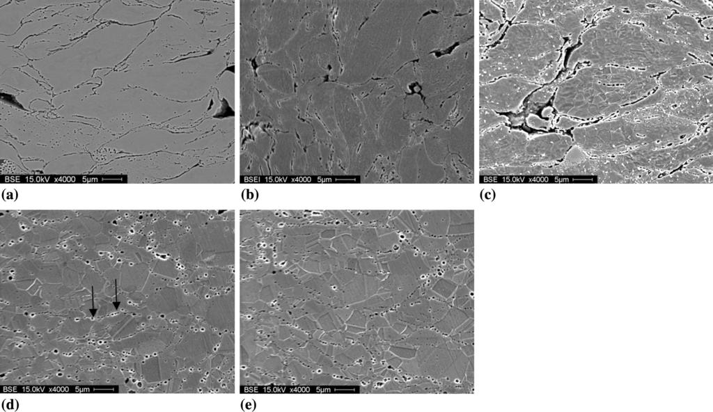 Fig. 5 Variation of porosity as function of heat treatment temperature and processing gas (TTP) diagram for 316 (Ref 29), M 23 C 6 can precipitate after 1 h at temperatures greater than ~650 C. 3.2.2 Effect of Propellant Gas and Annealing Temperature on Recrystallization.