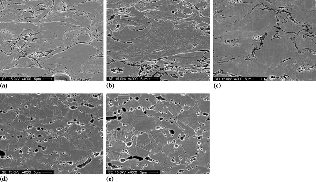Fig. 7 Etched cross-sectional microstructure of 316L coatings produced with He as process gas: (a) as-sprayed; (b) heat treated 400 C; (c) heat treated 800 C; (d) heat treated 1000 C; and (e) heat
