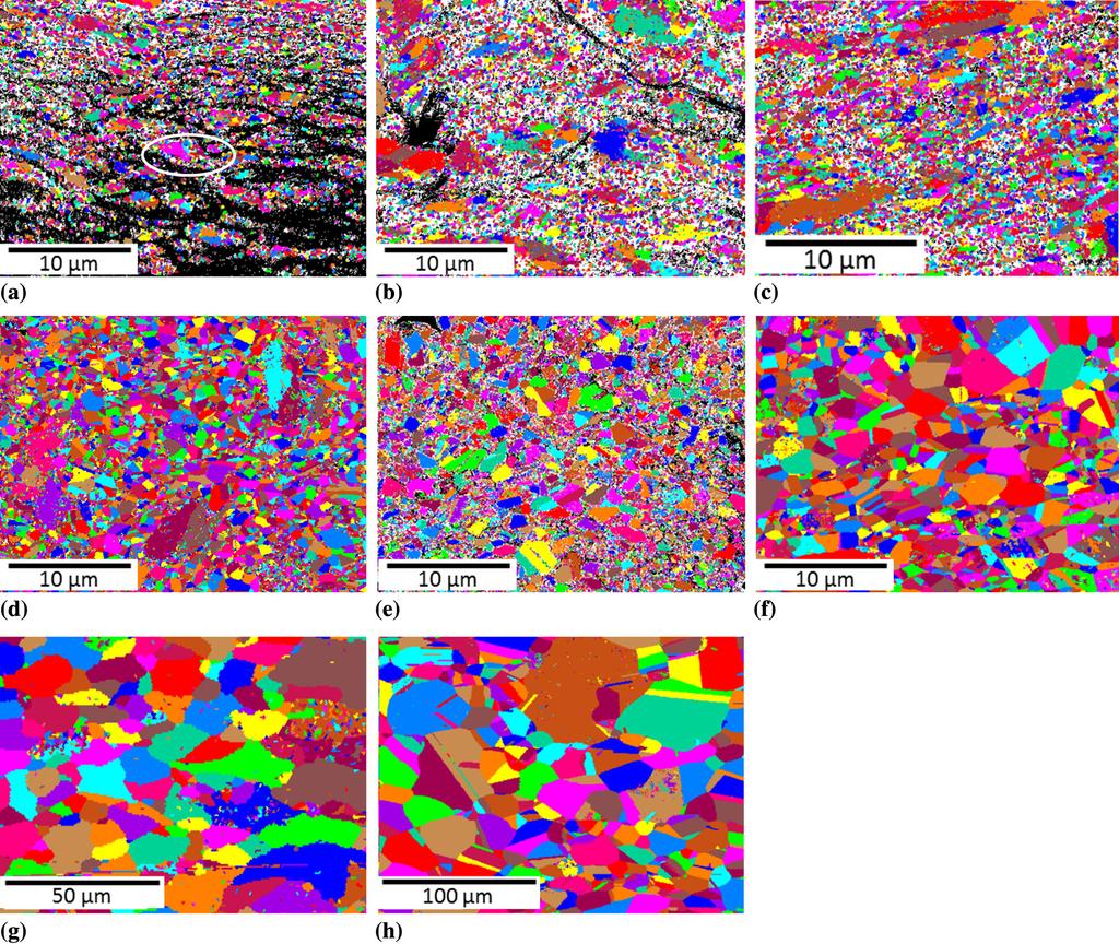 Fig. 8 EBSD IPS maps of 316L coating produced using N2 as process gas: (a) as-sprayed; (b) heat treated 400 C; (c) heat treated 700 C; (d) heat treated 750 C; (e) heat treated 800 C; (f) heat treated