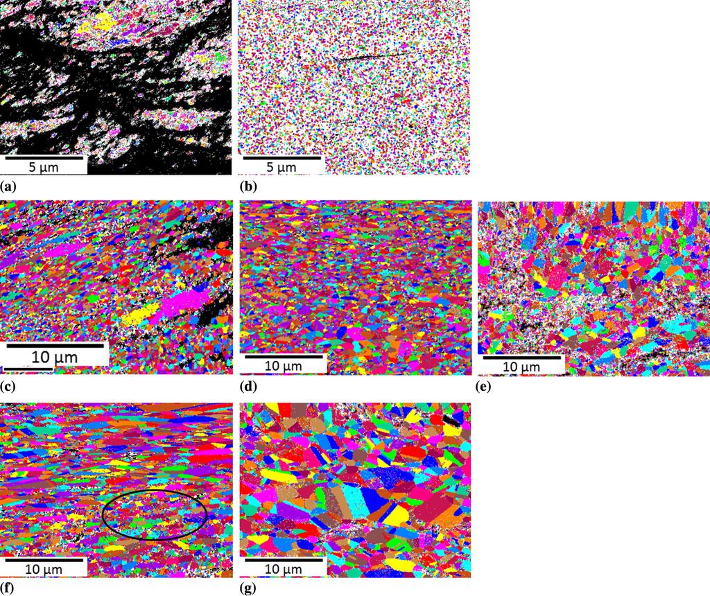 Fig. 9 EBSD IPS maps of 316L coating produced using He as process gas: (a) as-sprayed; (b) heat treated 400 C; (c) heat treated 700 C; (d) heat treated 750 C; (e) heat treated 800 C; (f) heat treated