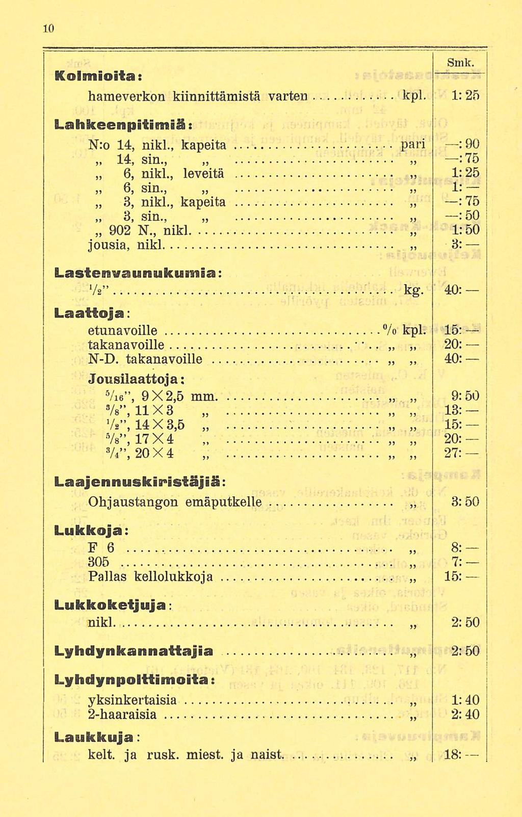 Kolmioita: hameverkon kiinnittämistä varten kpl. 1:25 Lahkeenpitimiä s : N:o 14, nikl., kapeita pari 90 14, sin., -:75 6, nikl., leveitä 1:25 6, sin., 1: : 3, nikl., kapeita 75 : 3, sin., 50 902 N.