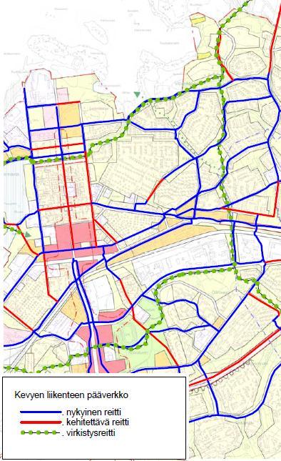 Keskeisten taajama-alueiden osayleiskaava Kävely ja pyöräily