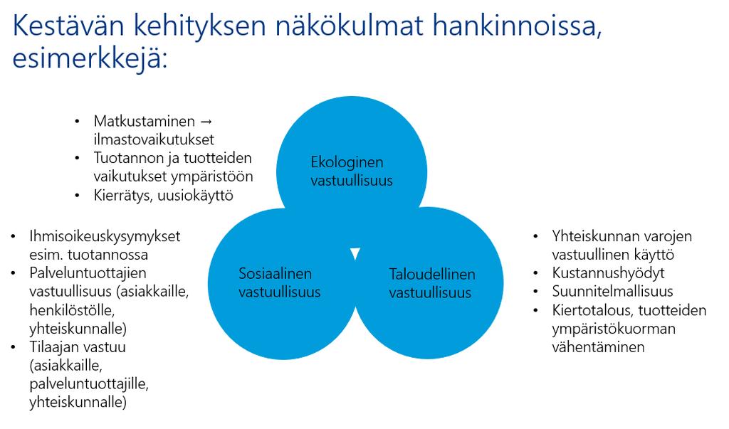 3.