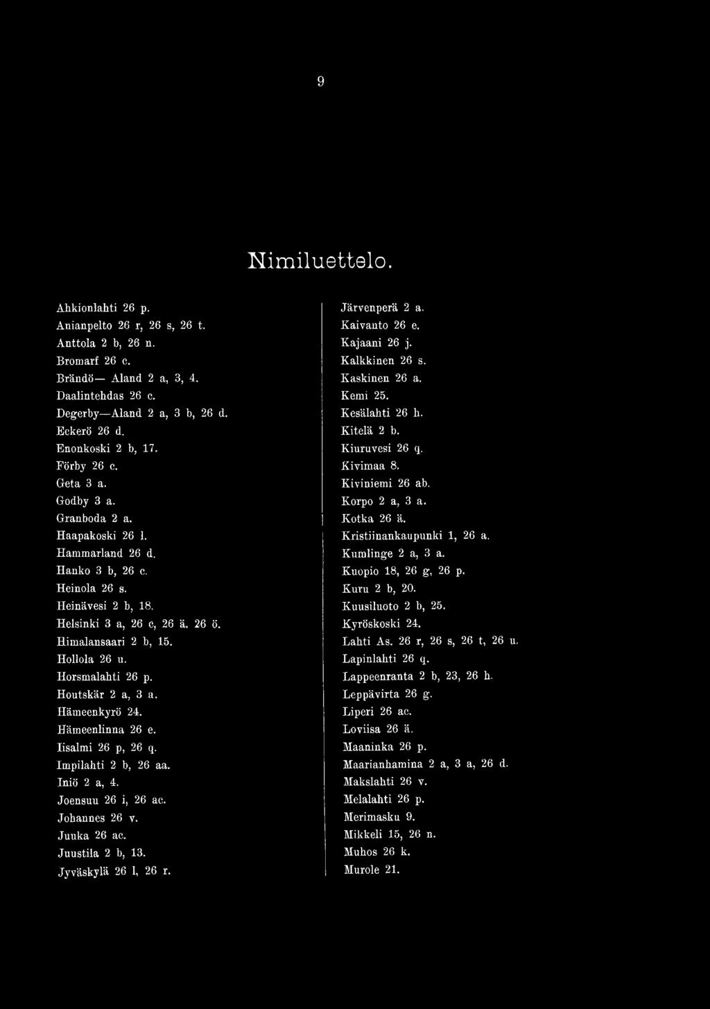 Kiviniemi 26 ab. Korpo 2 a, 3 a. Kotka 26 ä. Kristiinankaupunki 1, 26 a. Kumlinge 2 a, 3 a. Kuopio 18, 26 g, 26 p. Kuru 2 b, 20. Kuusiluoto 2 b, 25. Kyröskoski 24. Lahti As. 26 r, 26 s, 26 t, 26 u.