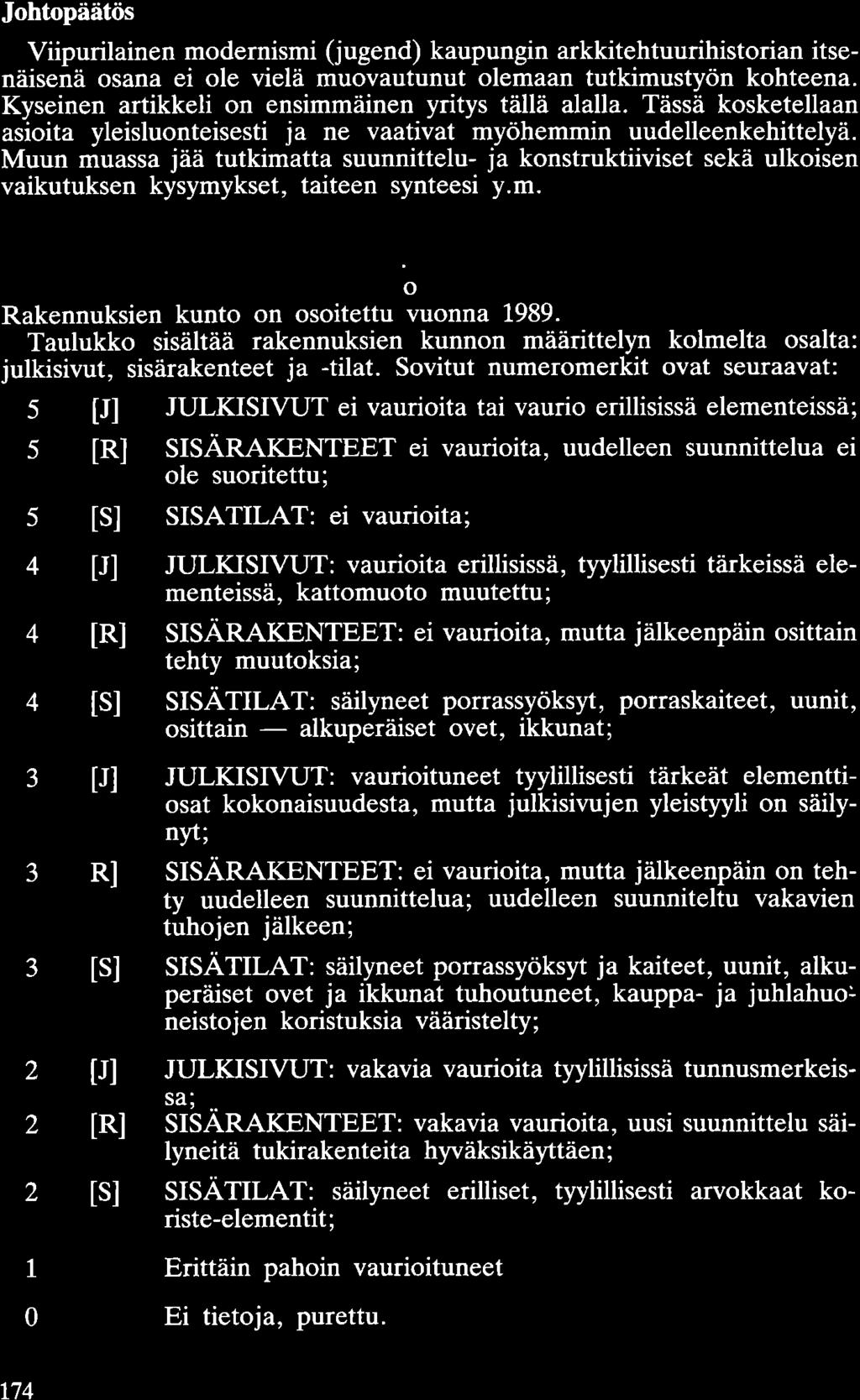 Johtopäätös Viipurilainen modernismi (jugend) kaupungin arkkitehtuurihistorian itsenäisenä osana ei ole vielä muovautunut olemaan tutkimustyön kohteena.