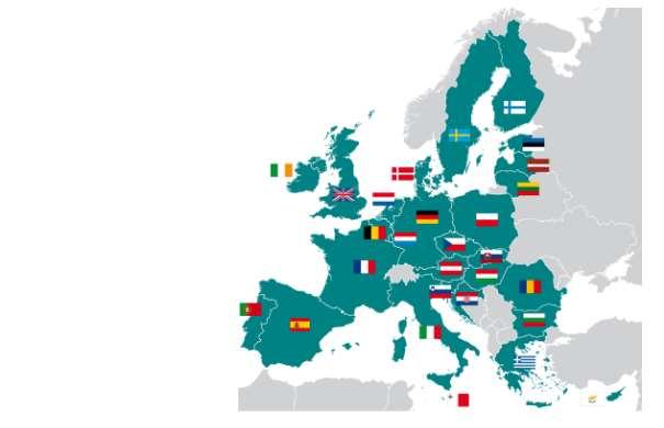 Kansainvälisten hankkeiden tilanne vuodenvaihteessa 18-19 Suomessa tähän mennessä noin 60 hanketta kaudella 2014-2020 Näistä noin neljännes esiselvityksiä, loput varsinaisia