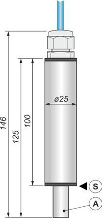 idoil-keskusyksikön mitat (mm) 1 idoil-30 3G-malli antennilla (optio) A S