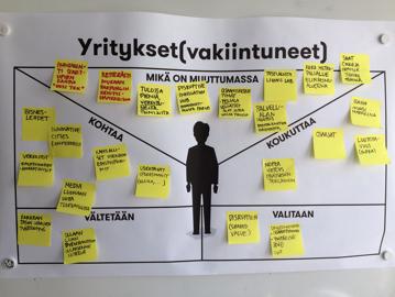 3 MARKKINOINTISTRATEGIAN RAKENTAMINEN Työpaja 1: kohderyhmät ja