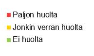 Masentuneisuuteen liittyviä huolia erityisesti vieraskielisillä nuorilla Masentuneisuus (perusopetuksen 8.lk ja lukion 1.