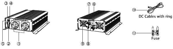 6.4 PSW-invertteri 300 ~ 600 W DC-kaapelit rengasliittimellä Sulake 6.