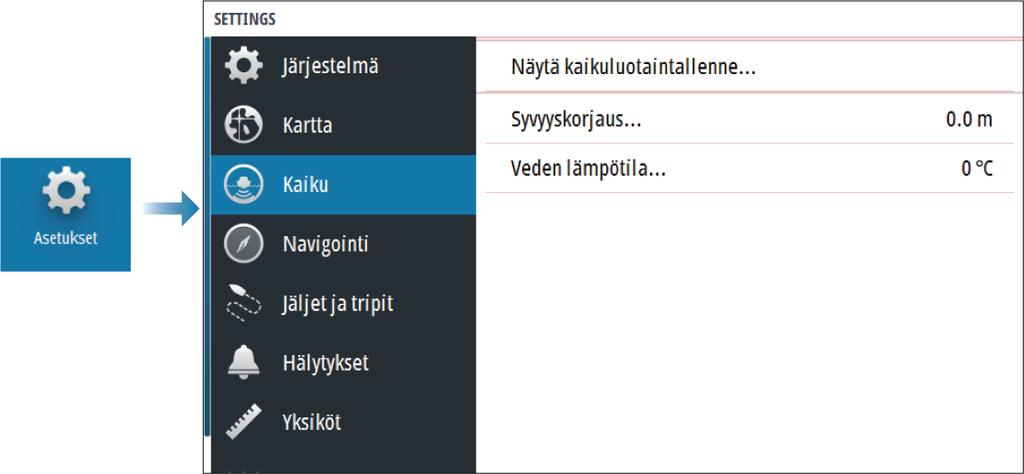 Väri Vahvojen ja heikkojen kaikusignaalien eri värit ilmaisevat signaalin eri vahvuuksia. Käytettävät värit riippuvat valitusta paletista.