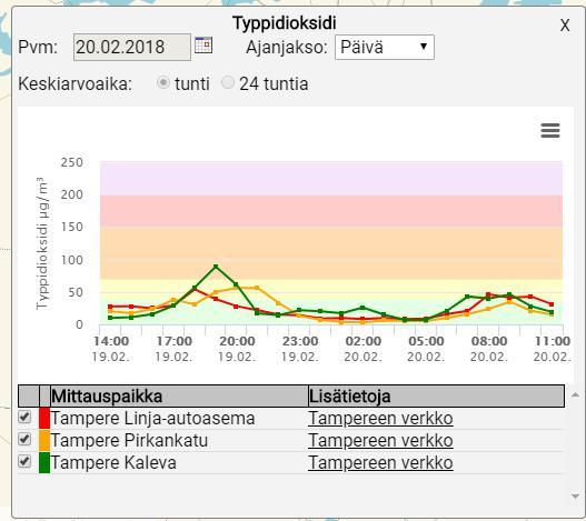 fi/tampere-naistenlahti/