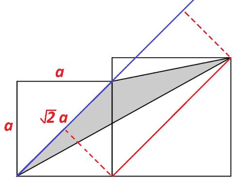 (A) 1 2 a2 (B) 1 2 b2 (C) ab (D) 1 4 (a2 + b 2 ) (E) 1 2 (a2 + b 2 ) Tapa 1 Pienemmän neliön halkaisijan pituus on Pythagoraan lauseen nojalla 2a.