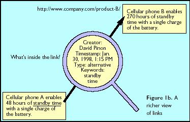 Web information systems design Web pages are often parts of a complex information system. Web applications are still far too often designed simply in the form of Web pages.