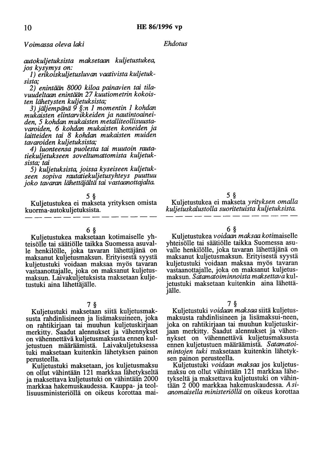 10 HE 86/1996 vp Voimassa oleva laki Ehdotus autokuljetuksista maksetaan kuljetustukea, jos kysymys on: 1) erikoiskuljetusluvan vaativista kuljetuksista, 2) enintään 8000 kiloa painavien tai