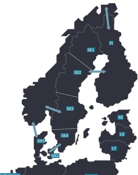Nordic Grid Development plan 2019 Scope/ Bilateral studies NO2-DK1: need for reinvestment of Skagerrak 1-2 NO1-SE3: potential need for increased capacity due to Swedish nuclear decommissioning