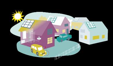 Suomi Distributed Generation Kansallinen