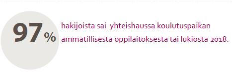 Taloudellisen kasvun ja osaavan työvoiman saatavuuden tukemiseksi ammatilliseen koulutuksen valtionosuuden perusrahoitusta on nostettava vähintään 10 prosentilla.