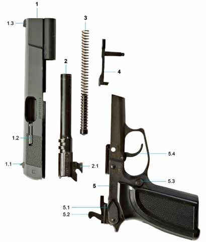 166 Ominaisuudet: Kaliiperi 9 x 19 Paino 1,0 kg Lippaan kapasiteetti 14 patruunaa. KUVA 170. 9.00 PIST 80 purettuna. 1 Luisti: 1.1 takatähtäin, 1.2 ulosvedin, 1.