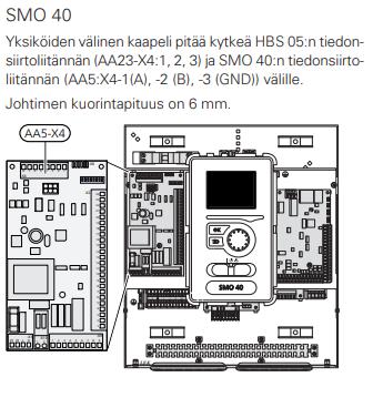 NIBE Split Plus Sähkökytkennät, sulakekoot sekä mittatiedot Muut kytkennät kohdasta Yhteiset kytkennät Plus paketit, sivulla 24. KVR-kytkentäohje sivulla 31.