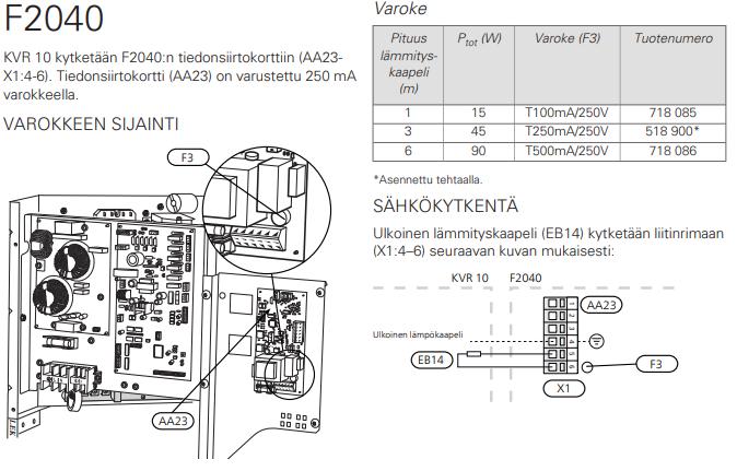 KVR-kondenssiveden poistopaketin kytkentä NIBE Vento ja NIBE Plus paketille KVR-vastus vikavirtasuojineen asennetaan F2040:n allaolevan ohjeen mukaisesti.