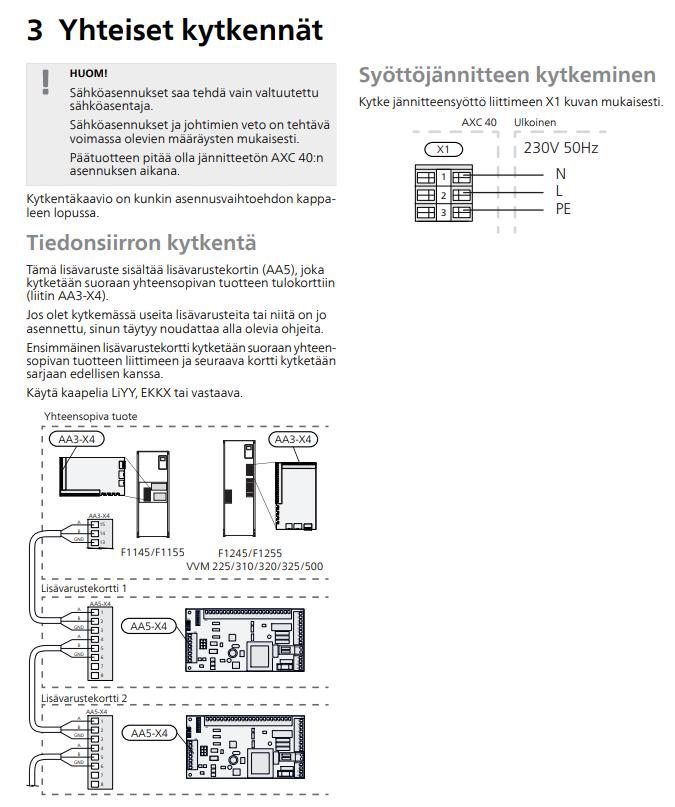 Lisävarusteiden yhteiset sähkökytkennät, paketit NIBE Splix Box, NIBE Vento