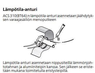 lämpöpumpulla.