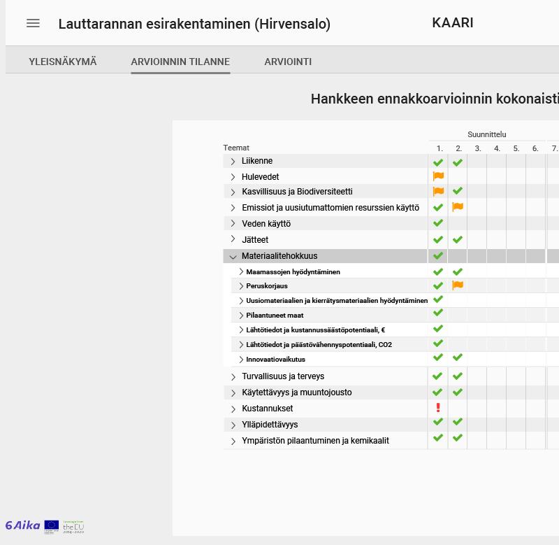 KAARI Prototyyppi löytyy osoitteesta: