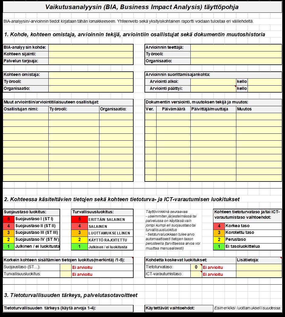 25 (60) Taloudelliset vaikutukset (rahallinen) Tulonmenetys palvelun toimimattomuuden vuoksi, kuten tulonmenetys / liikevaihdon menetys, ei voida tilata, ostaa, prosessoida, toimittaa, laskuttaa