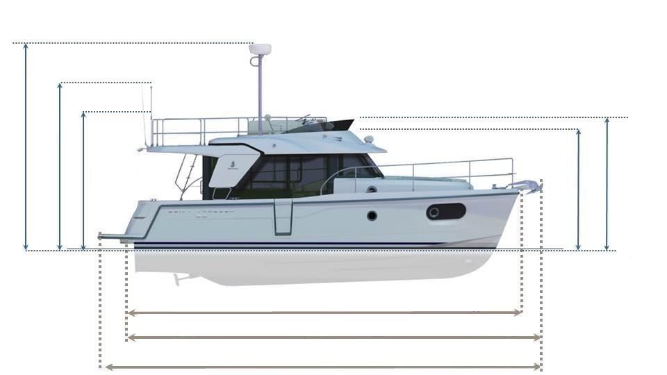 Leveys: 3,53 m / 11'1" (max): 5,15 m / 16'11'' 4,60 m / 15'1'' 3,96 m / 12'12'' min kuorma WL: 2,94 m / 9'8'' Madallettu yläohjaamo: 3,21m / 10'6'' Runkopituus: 9,58 m / 31'5'' Runkopituus
