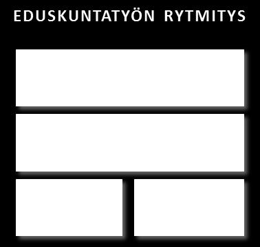 eduskunnalla on vahva rooli.
