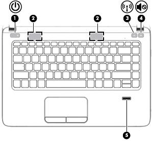 Painikkeet, kaiuttimet ja sormenjälkitunnistin (vain tietyissä malleissa) HUOMAUTUS: Katso kuvaa, joka muistuttaa eniten tietokonettasi.