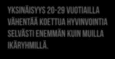 1 0,5