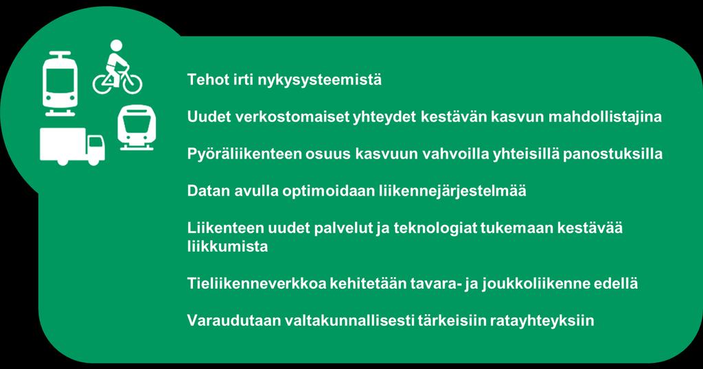 32 4.3 Raideliikenteeseen ja pyöräliikenteeseen vahvat panostukset, tieliikenne tavara- ja joukkoliikennelähtöisesti Tehot irti nykysysteemistä Kestävällä kaupunkiseudulla liikkumisen perustana on
