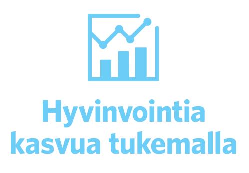 Ratkaisumme sääntelyn järkeistämiseksi: Suomessa toimiva kauppa ja kansainvälinen verkkokauppa kilpailussa samalle viivalle Poistetaan arvonlisäveron verovapaus alle 22 euron arvoisilta EU:n