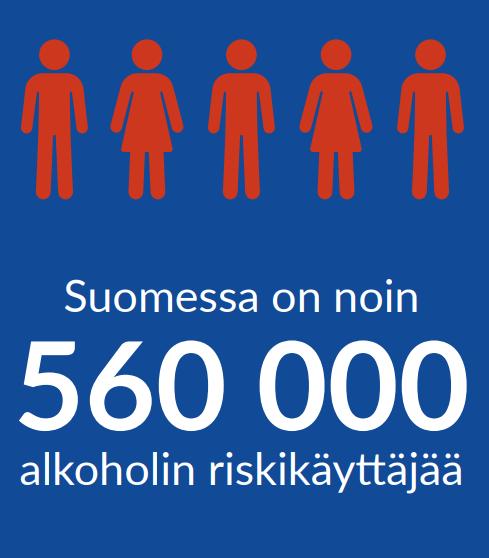 Taustaa Suomessa arviolta noin 560 000 alkoholin riskikäyttäjää (THL, 2018) Työssäkäyvistä miehistä 39 % ja naisista 14 % alkoholin riskikäyttäjiä (Työ ja terveys Suomessa 2012, TTL) 70 %