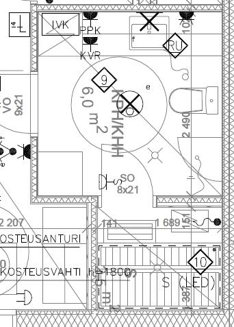 Kylpytiloihin sijoitetaan hyvin usein ilmanvaihtokone rivitalorakentamisessa. Kylpyhuoneeseen sijoitettiin lisäksi syöttävät pistorasiat pyykinpesukoneelle ja kuivausrummulle.