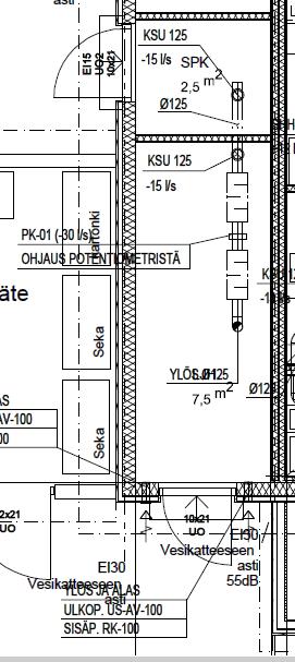 Kuvassa 11 nähdään, että sähkötilasta ulottuu ylilämmönpoistokanava lämmönjakohuoneeseen ja sieltä katolle. Ylilämmönpoistokanavaan on kytketty puhallin PK-01, jota ohjataan potentiometrillä.