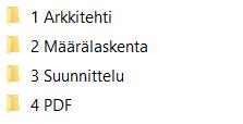 2 PROJEKTIN ESITTELY JA PROJEKTIMALLI Projekti aloitettiin luomalla projektikansio.
