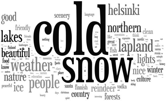 UK The most searched micro brandtags in 2018 SUM 2016 SUM 2017 SUM 2018 Growth 2017 Growth 2018 Holiday Packages 38 435 36 909 33 543-4,0% -9,1% Northern Lights 22 737 26 947 28 313 18,5% 5,1% Santa